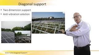 Solar Cells Diagonal Support