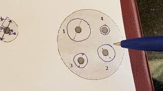 Determination of MIC By Agar Diffusion Method