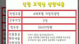 직장인 기대출과다자 추가대출 2240만원 성공사례