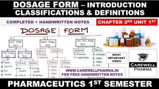 Dosage forms in Pharmaceutics | Classification | Definitions | Ch2 U1 | pharmaceutics 1 b pharmacy