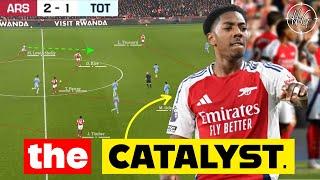 How Arteta Just REIGNITED Arsenal's Season in the NLD | Arsenal 2-1 Spurs Tactical Analysis