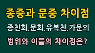 종중과 문중의 차이, 종친회, 문회, 유복친, 가문등은/청곡의 니캉내