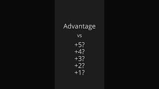 how much advantage do you get from Advantage? | #dnd #baldursgate3