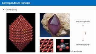 Unit 1.4 - The Correspondence Principle (I)