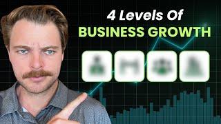 How To Scale A Business: 4 Stages of Growth Explained