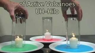 CSAV Hawaii: Best Science Magic Trick Candle & Water