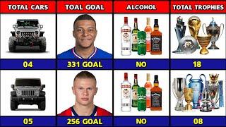 Comparison: Mbappe Vs Haaland.