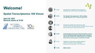 NGI webinar on Spatial Transcriptomics 10X Visium.