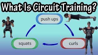 What Is Circuit Training - Health Benefits Of Circuit Training- Is Circuit Training Good