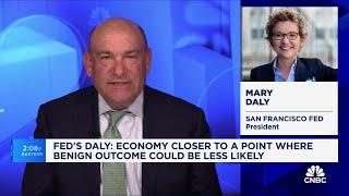 San Francisco Fed President Mary Daly: Restrained demand needed to get inflation down