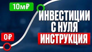 КАК СОБРАТЬ ПОРТФЕЛЬ АКЦИЙ НАЧИНАЮЩЕМУ ИНВЕСТОРУ? ИНВЕСТИЦИИ С НУЛЯ