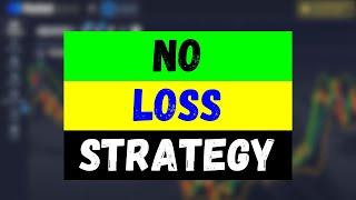 GUARANTEED STRATEGY WITHOUT LOSS (POCKET OPTION STRATEGY): PROVEN RESULTS!