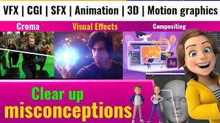 CGI vs VFX vs SFX vs Animation vs Motion Graphics vs Visual Effects vs Motion Capture in hindi