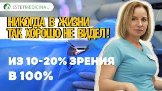 ИЗ 10-20% ЗРЕНИЯ В 100% Новое качество жизни! Релекс Смайл. Офтальмолог - Татьяна Фадейкина