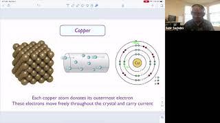 The Quantum Phases of Matter I - Survey of Experiments - Subir Sachdev