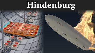 What happened to the Hindenburg?