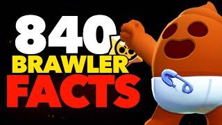 840 Brawler Facts!