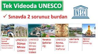 TEK VİDEODA UNESCO VİDEO SONU KİTAP HEDİYELİ 2 SORU BURADAN !!!!!