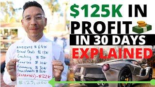 How I Made $125,000 in 30 Days PROFIT Through Affiliate Marketing