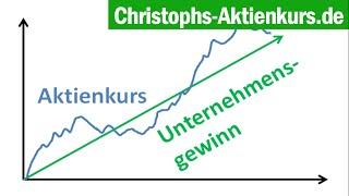 Aktienkurs einfach erklärt - Was bestimmt den Aktienkurs? | Christophs Aktienkurs