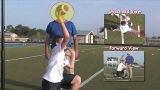 How to Throw a Football by Coach Sonny Detmer