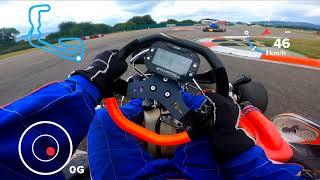 Circuito Fernando alonso , On board Crg 2017 motor tm kz10 ,GoPro Hero 9 Black