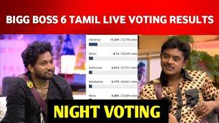 Bigg Boss 6 Tamil Today voting results| Bigg Boss 6 Tamil voting results today