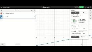 CVP ANALYSIS CASE 1: DRAGON COMPANY Dragon Company sells its product at P8 per unit. Variable cost …