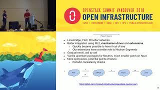 Evolution of OpenStack Networking at CERN Nova Network, Neutron and SDN