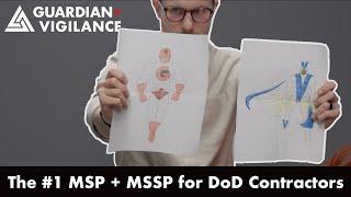 Summit 7 Guardian + Vigilance - The #1 MSP/MSSP For DoD Contractors