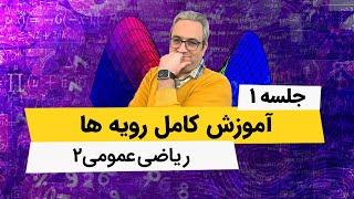 آموزش ریاضی عمومی 2 - رویه ها - استوانه - جلسه اول