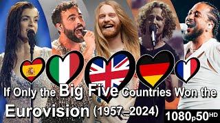 If Only the Big Five Countries won the Eurovision (1957-2024)