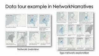 NetworkNarratives: Data Tours for Visual Network Exploration and Analysis