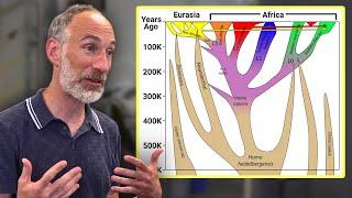 A key period in human evolution wasn't in Africa – David Reich