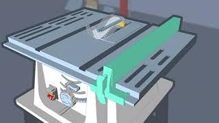 Table Saw Safety Video – with modular guarding systems