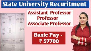 assistant professor vacancy 2022 | state University Recruitment | teaching jobs in University |