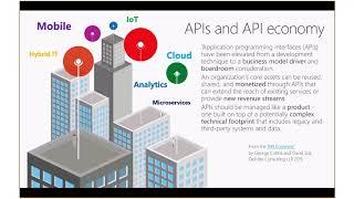 API Management on Azure - Azure Power Lunch