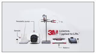 3M™ Zeta Plus™ P max – Constant flow test tutorial for depth filter sizing