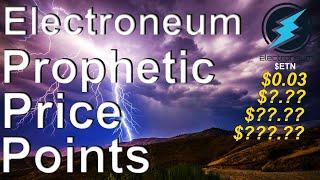 Wealth Transfer Electroneum ETN  Prophetic Price Points  $ETN  #ETN 