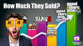 The Highest-Selling Games Developed By Rockstar #gta5 #gta #rockstar #gaming #rdr