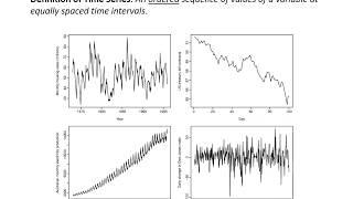 Lecture 13   Time Series Analysis