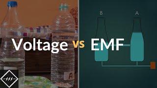 Voltage or Potential difference vs EMF | Easiest Explanation | TheElectricalGuy