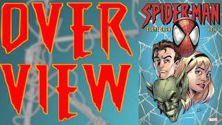 Spider-man Clone Saga Omnibus Volume 1 (2016 Printing) Overview