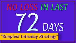 Best Intraday Trading Strategy | Best Intraday Trading Strategies | usdinr trading strategy