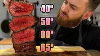 El Truco Para Cocinar Carnes Perfectas - Punto y Temperatura