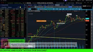 Morning Note LIVE: earnings! GOOG +AMD - futures pullback - charts & questions! Oct 30 2024