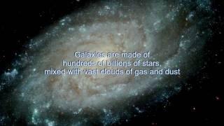 Introduction to Galaxies