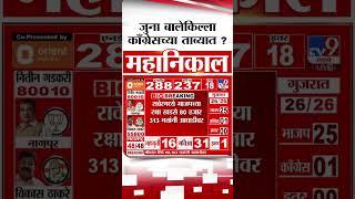 Nandurbar Lok Sabha Election Result 2024 | नंदुरबारमध्ये काँग्रेसचं कमबॅक, गावितांना धक्का बसू शकतो?