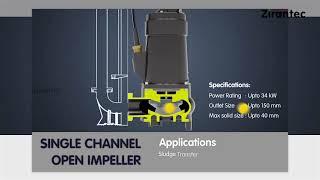 How does a Single Channel Open Impeller Pump work? - Zirantec