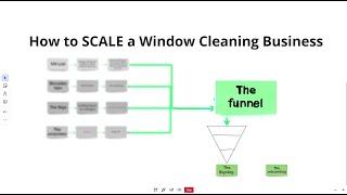 How to Scale a window cleaning business ( HIRING DOOR KNOCKERS )